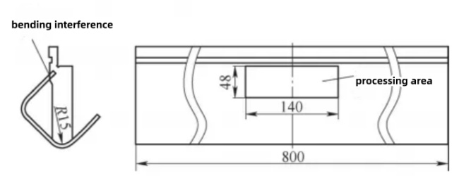 bending interference, determining the processing area