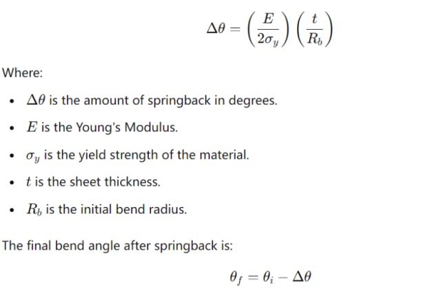 springback in degrees